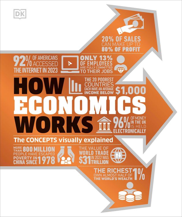 Produktbild: How Economics Works