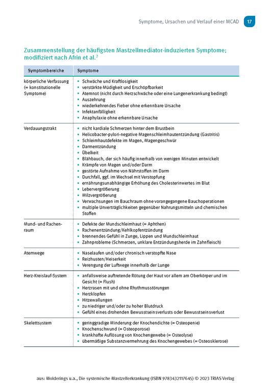 Produktbild: Die systemische Mastzellerkrankung