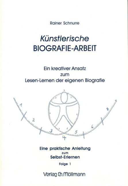 Produktbild: K&uuml;nstlerische Biografie-Arbeit. Folge.1.Folge.1
