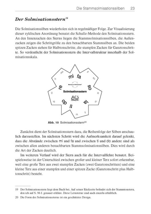 Produktbild: Die Schullz-Methode