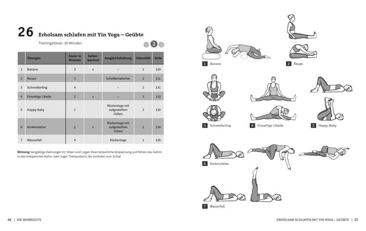 Produktbild: 50 Workouts &ndash; Yin Yoga