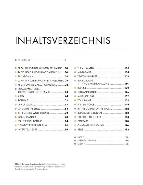 Produktbild: Die Anime-Bibliothek