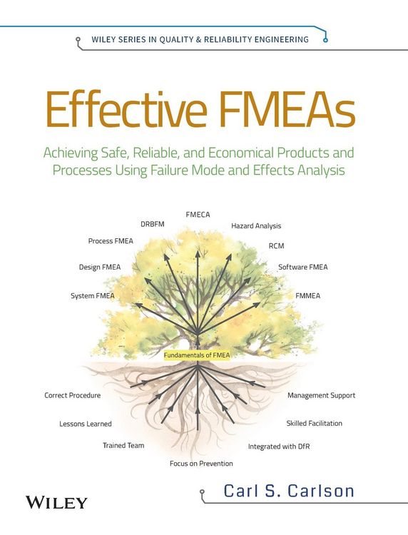 Produktbild: Effective FMEAs