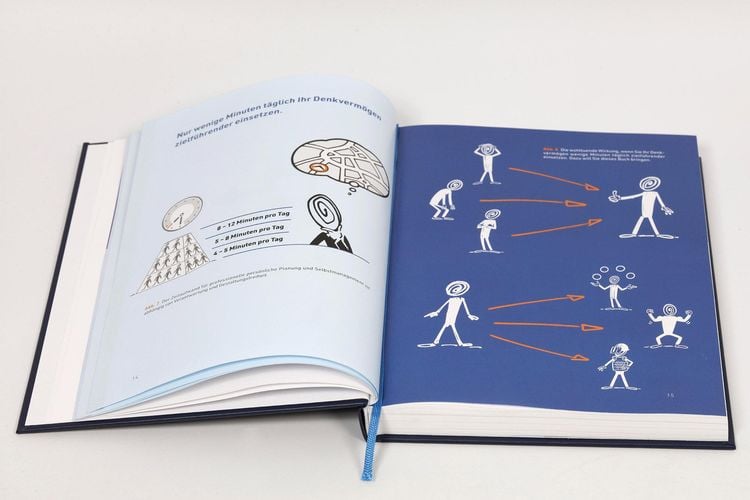 Produktbild: Professionelle Planung und Selbstmanagement