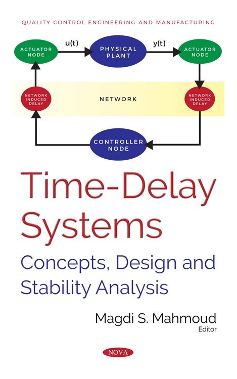 Produktbild: Time-Delay Systems: Concepts, Design and Stability Analysis