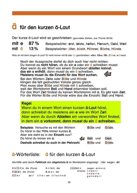 Produktbild: Wortst&auml;mme