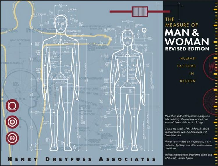 Produktbild: Measure of Man and Woman