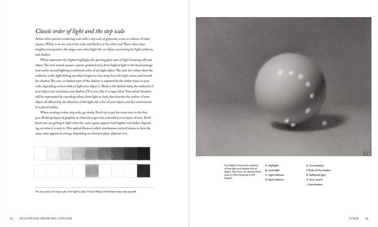 Produktbild: Beginning Drawing Atelier