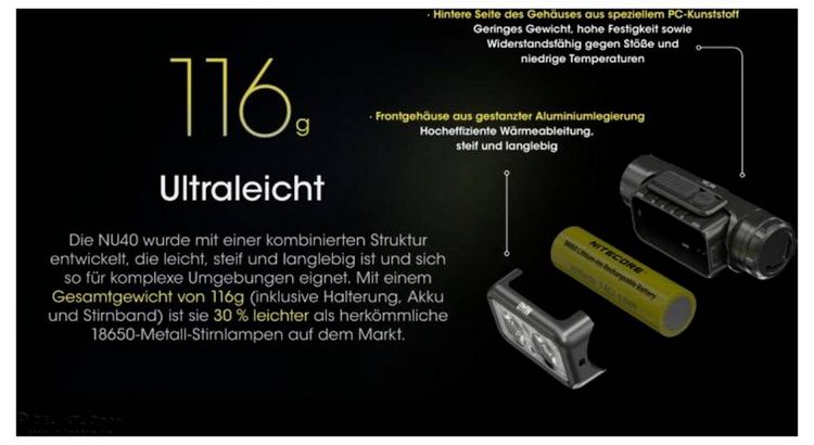Produktbild: NiteCore NU40 LED Stirnlampe akkubetrieben 1000lm NC-NU40