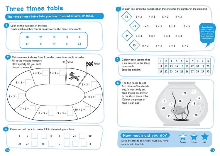 Produktbild: Times Tables Bumper Book: Ages 5-7