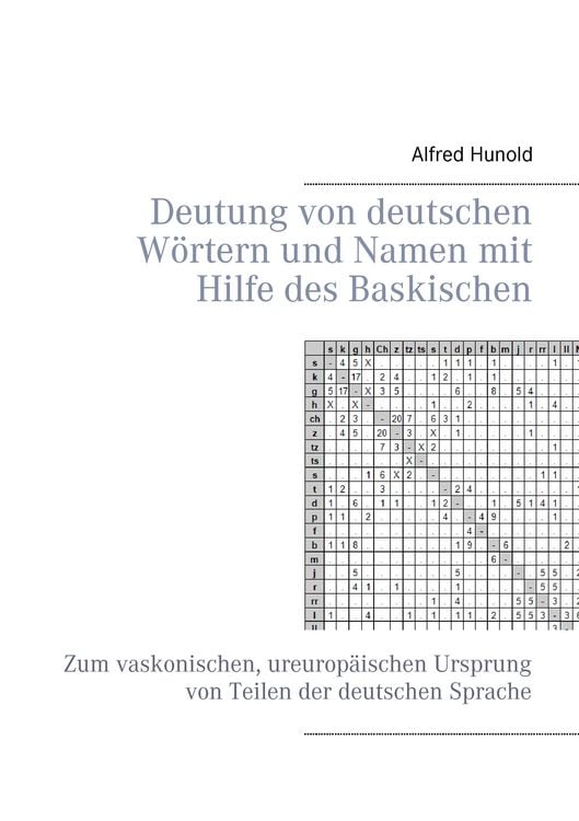 Produktbild: Deutung von deutschen W&ouml;rtern und Namen mit Hilfe des Baskischen