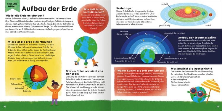 Produktbild: Mein erstes Grundschul-Lexikon Natur & Technik