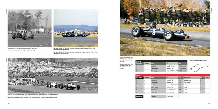 Produktbild: Grand Prix 1961-1965