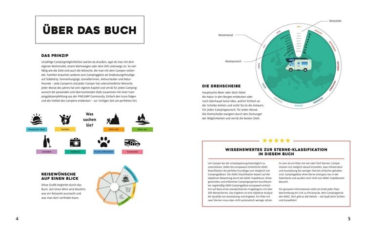 Produktbild: Yes we camp! Zur richtigen Zeit am perfekten Ort