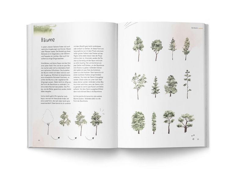 Produktbild: Urban Watercolor Journey