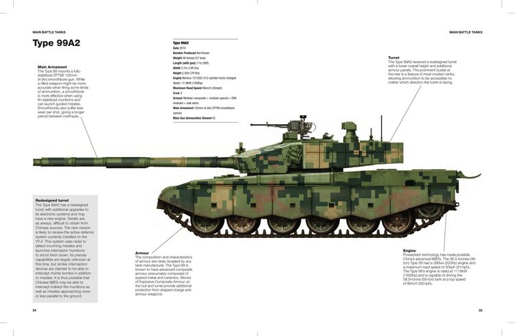Produktbild: Chinese Tanks & AFVs