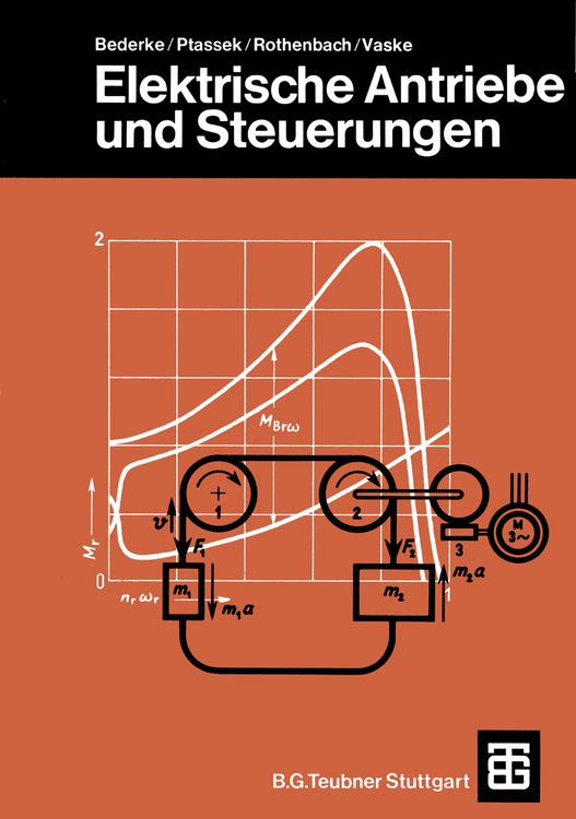 Produktbild: Elektrische Antriebe und Steuerungen