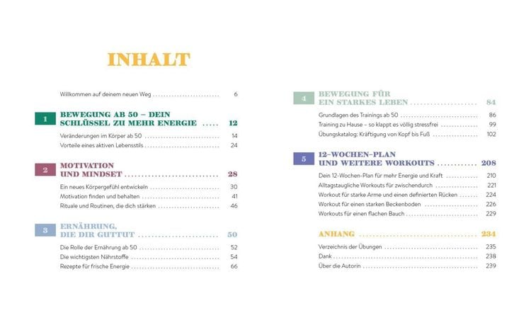 Produktbild: 50 & Fit