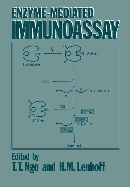 Produktbild: Enzyme-Mediated Immunoassay