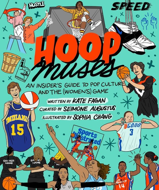 Produktbild: Hoop Muses
