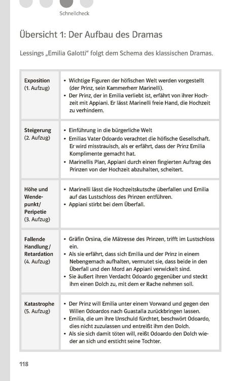Produktbild: Lekt&uuml;rehilfen Gotthold Ephraim Lessing "Emilia Galotti"