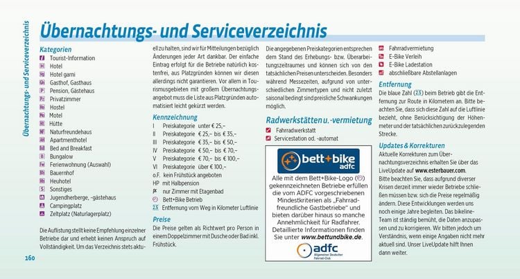 Produktbild: Donauradweg / Donau-Radweg 1