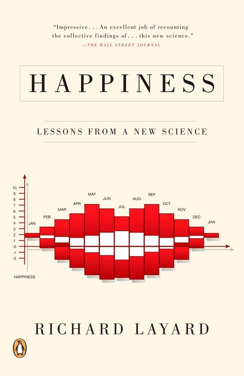 Produktbild: Happiness