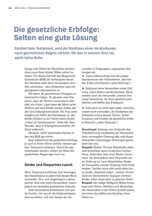 Produktbild: Das Nachlass-Set