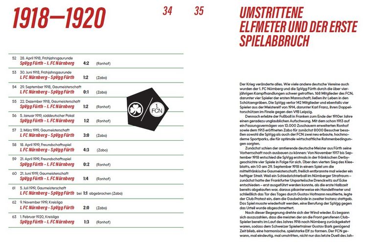 Produktbild: Das fr&auml;nkische Lokalderby