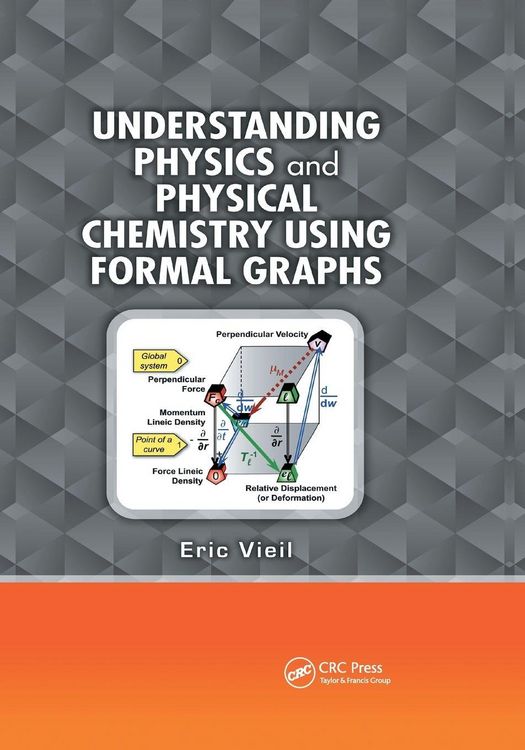 Produktbild: Understanding Physics and Physical Chemistry Using Formal Graphs