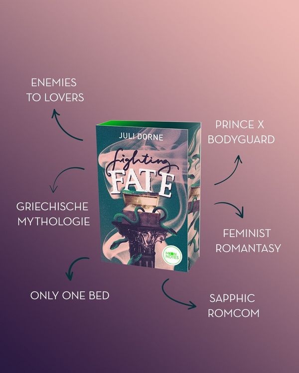 Produktbild: Fighting Fate