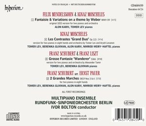 Produktbild: Unplayed Stories . in 40 Fingers