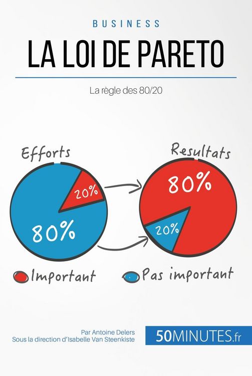 Produktbild: La loi de Pareto
