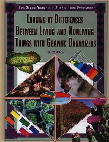 Produktbild: Looking at Differences Between Living and Nonliving Things with Graphic Organizers
