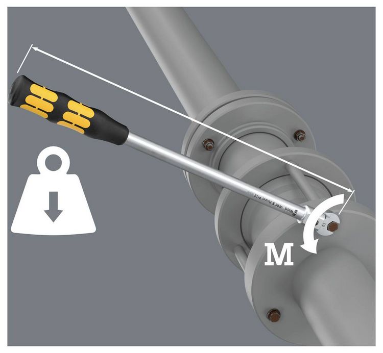 Produktbild: Wera 05003200001 Bet&auml;tigungswerkzeug Passend f&uuml;r (Details): Einsteckwerkzeuge 9x12mm Wera Drehmomentschl&uuml;ssel der Serien