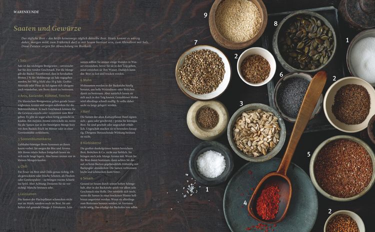 Produktbild: Brot