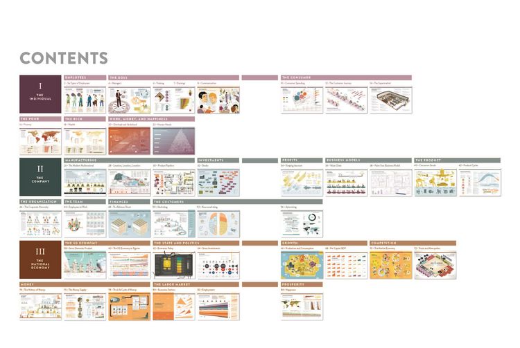 Produktbild: The Global Economy as You've Never Seen It