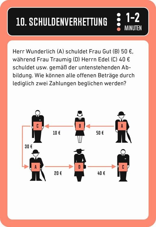Produktbild: Trainiere dein TAKTISCHES DENKEN in 50 Schritten