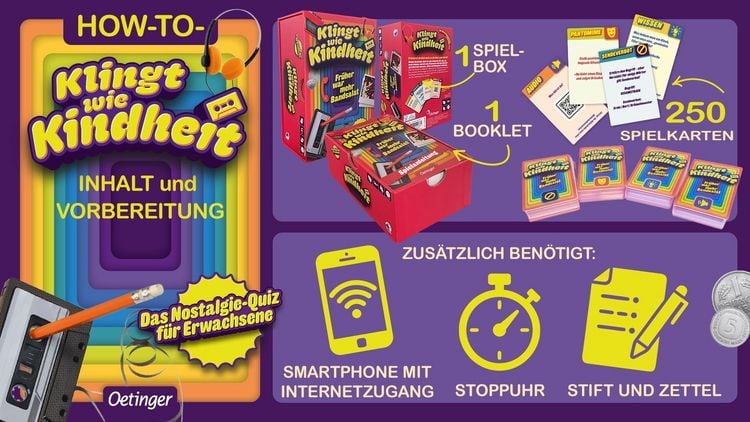 Produktbild: Klingt wie Kindheit. Fr&uuml;her war mehr Bandsalat