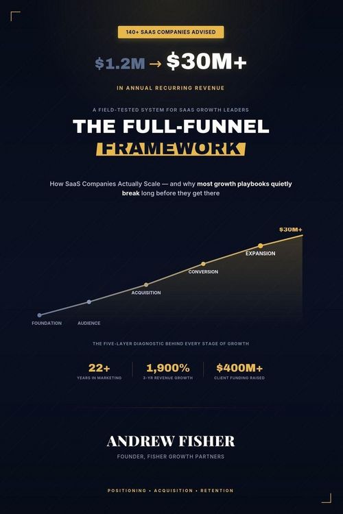 Produktbild: The Full-Funnel Framework