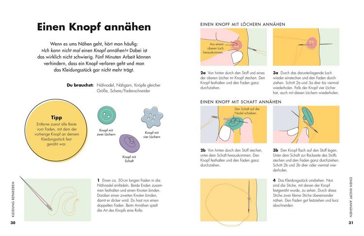 Produktbild: &Auml;ndern. Reparieren. Versch&ouml;nern.