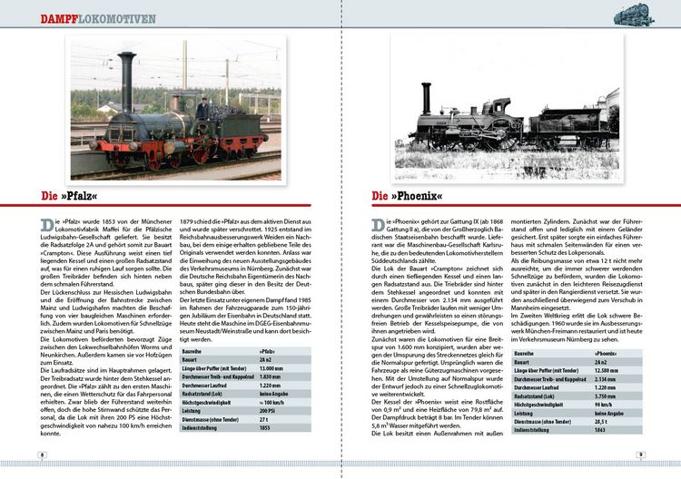Produktbild: Historische Loks und Triebwagen der Deutschen Bahn AG