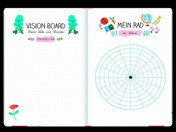 Produktbild: Happy Bullet Journal