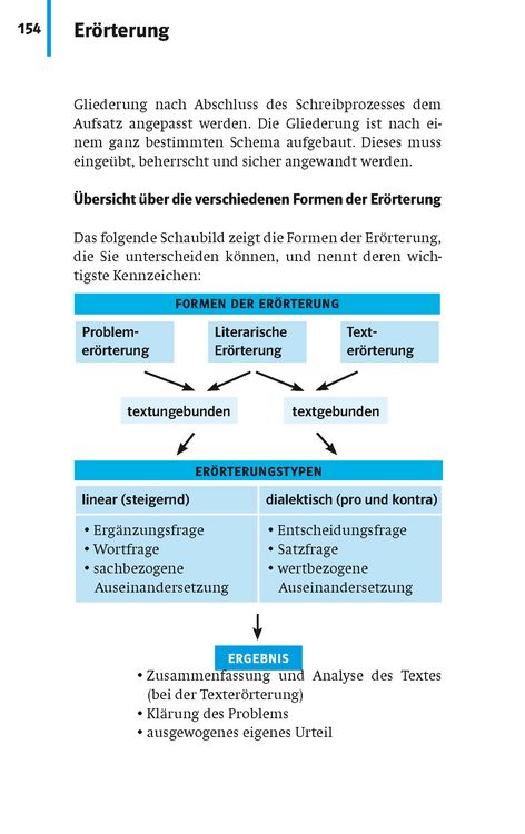 Produktbild: PONS Abi-Wissen Garantiert kapiert!
