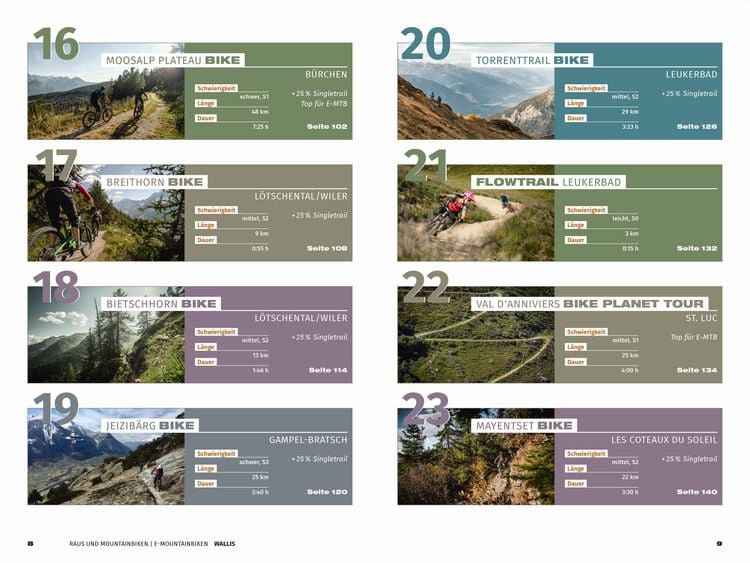 Produktbild: K&uuml;mmerly+Frey Raus und Mountainbiken Wallis &ndash; Mountainbikef&uuml;hrer