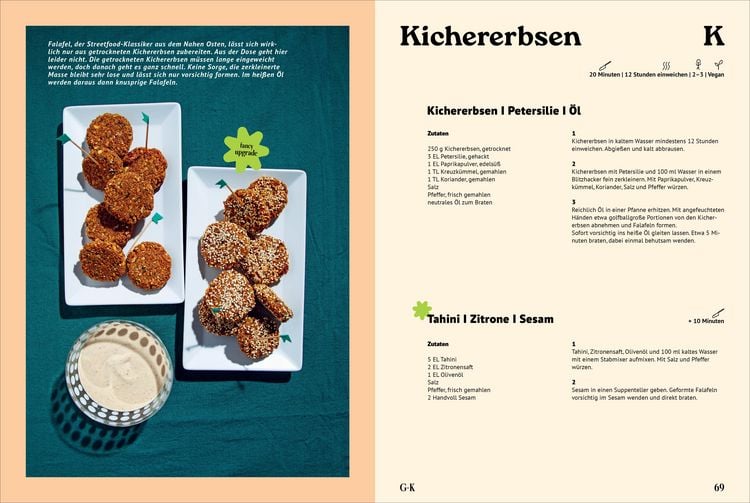 Produktbild: Koch mit dem, was da ist!