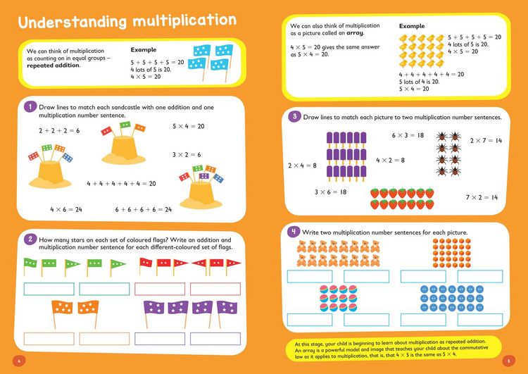 Produktbild: Collins Easy Learning Age 5-7 -- Multiplication and Division Ages 5-7: New Edition