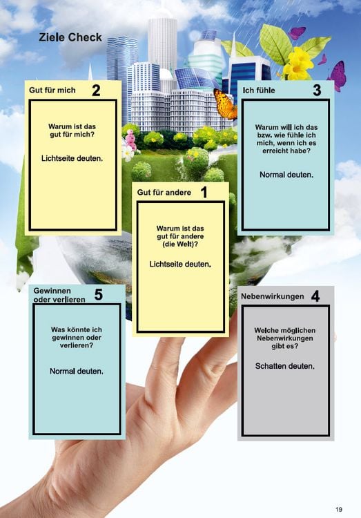 Produktbild: Legeschablonen Lenormand, Tarot als Unterlage beim Kartenlegen 2