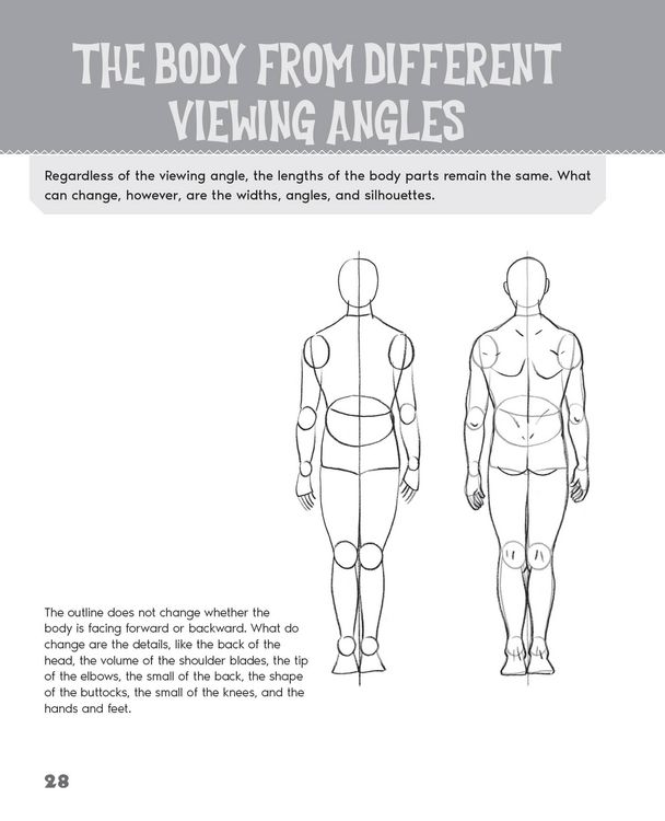 Produktbild: Drawing People