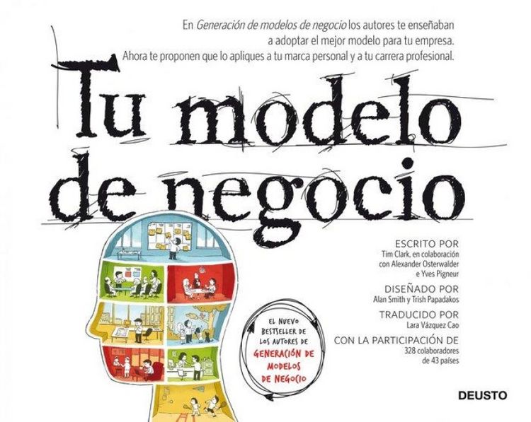 Produktbild: Tu modelo de negocio